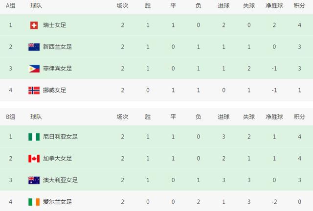 麻豆国产传媒av福利
